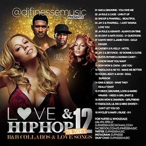 DJ Finesse-Love & Hip Hop 12 Throwback Song
