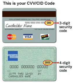 Код дебетовой карты. Visa Card CVV. Номер карты и код безопасности. Защитный код банковской карты. Security code на карте.