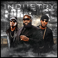 Industry Forecast
