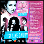Just Like Candy